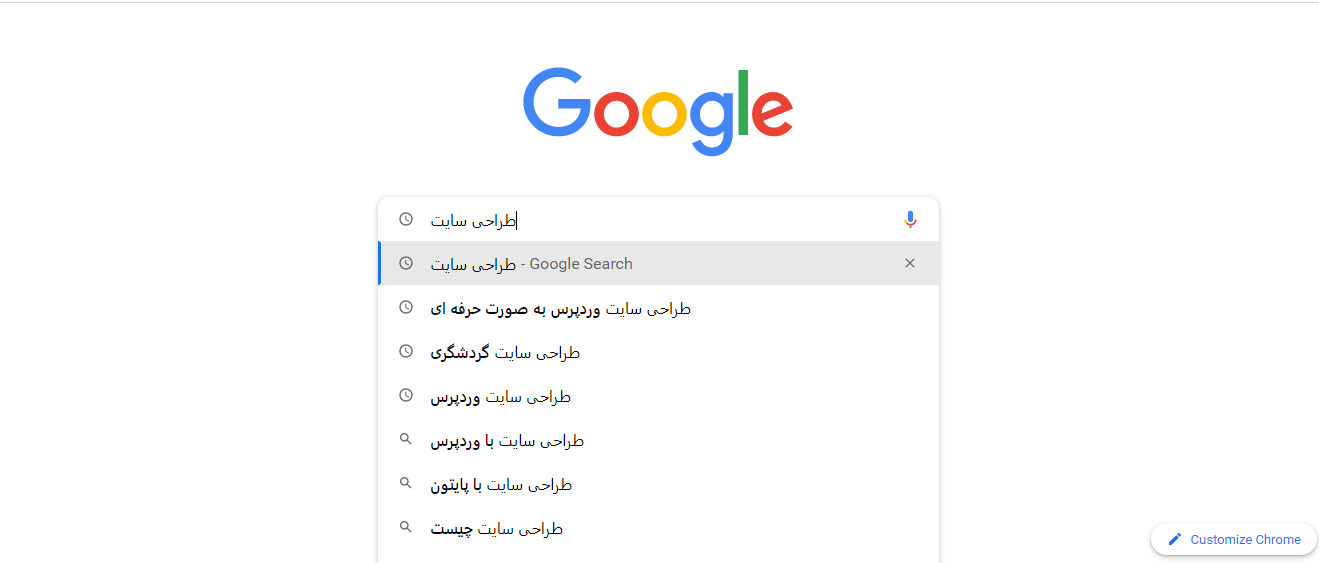  چگونه کلمات کلیدی LSI را پیدا کنیم