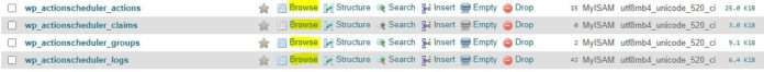 آموزش رفع خطای  Woocommerce به دلیل فایل های ActionScheduler