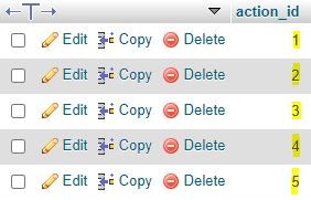 آموزش رفع خطای  Woocommerce به دلیل فایل های ActionScheduler