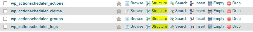چهار جدول ActionScheduler